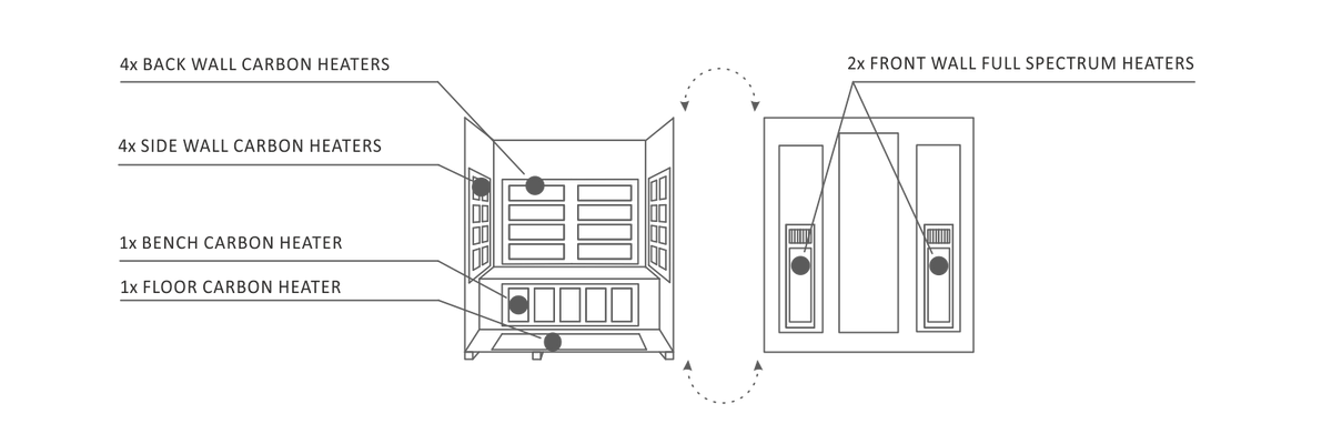 Enlighten Sauna DIAMOND - 4 Slope